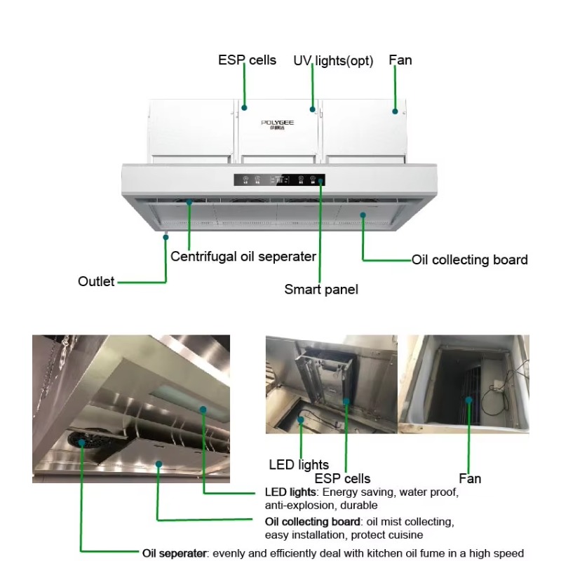 Cappa aspirante commerciale pe - Range Commercial Kitchen recensione e prezzo